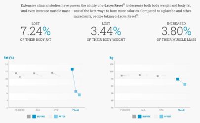 Where to Buy PhenQ Phentermine Alternative in Mandurah